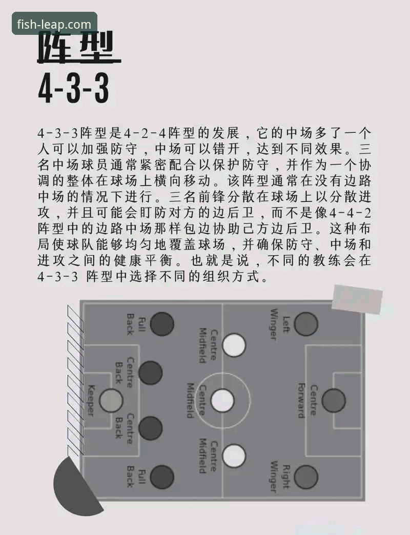 3个关键角度，深度解析阿森纳角球制胜背后的战术密码