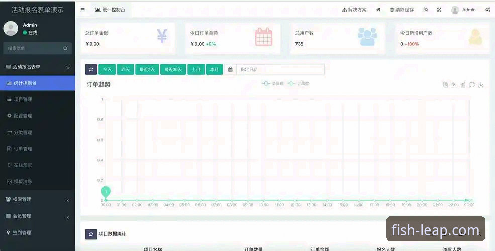 解决leyu乐鱼官方下载常见问题的5个实用技巧