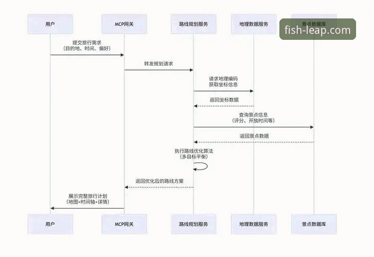 乐鱼体育平台官网入口安装教程：从下载到配置的完整操作指南