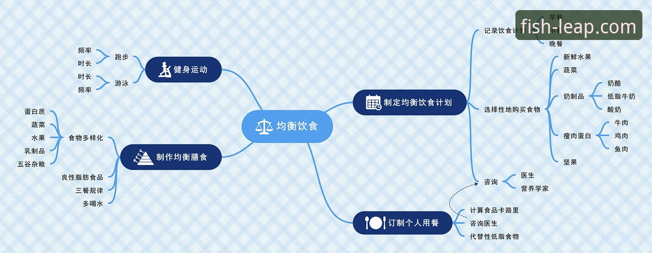 乐鱼体育数据分析 乐鱼体育数据分析完整指南:从入门到精通的专业使用手册
