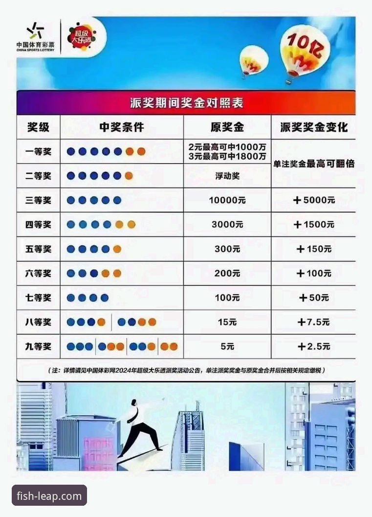 乐鱼体育快速投注：便捷体验与安全基石，如何兼得？