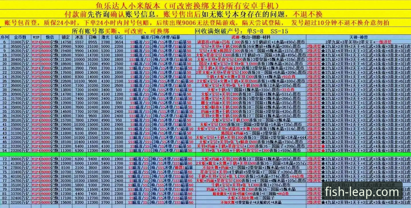 从新手到老手：我的乐鱼体育app最新版本使用心得与实战指南